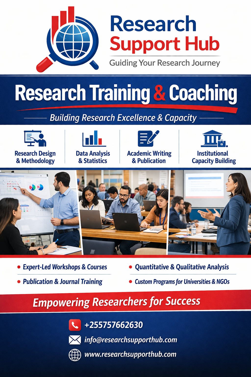 Academic Writing and Publication Training