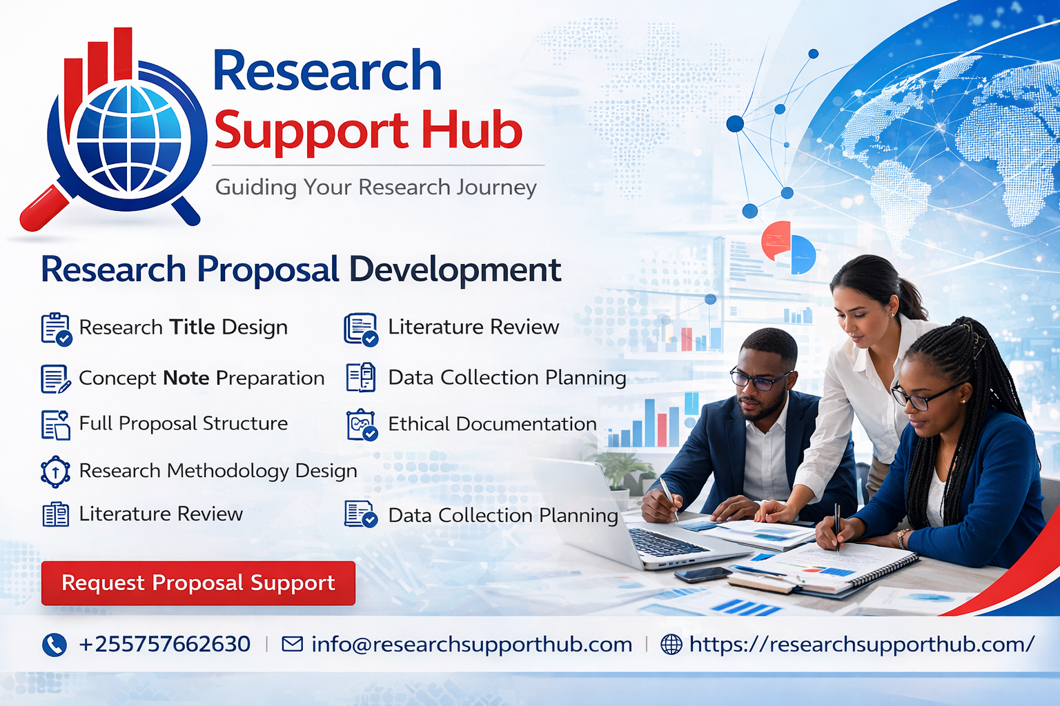 Research Proposal Development